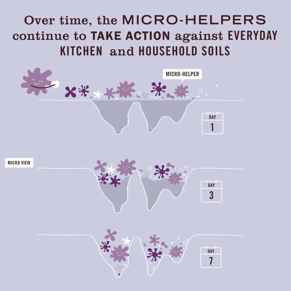 Mrs. Meyers Lavender Probiotic Multi - Surface Cleaner - with Everyday Surface Care